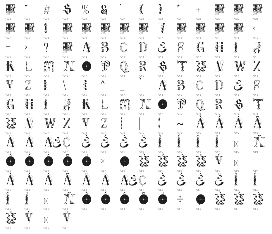Jabberz Display Demo Regular Character Map