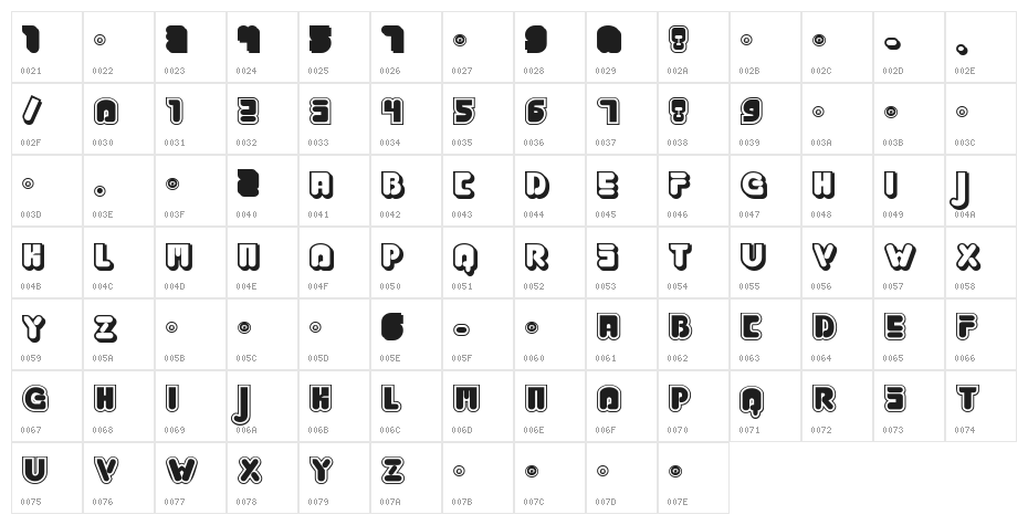 Jabbie Junior Character Map