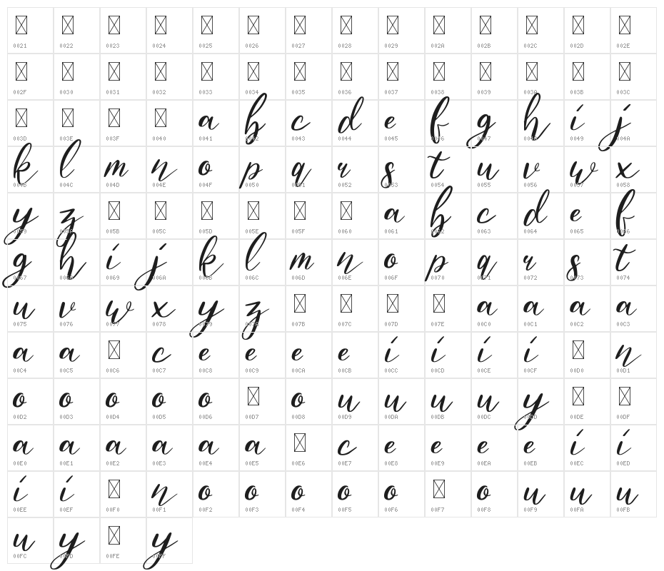 Jabetta Character Map