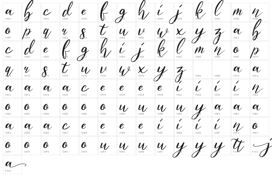 Jabetta Character Map