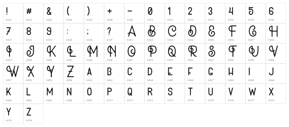 Jabottabeck Regular Character Map