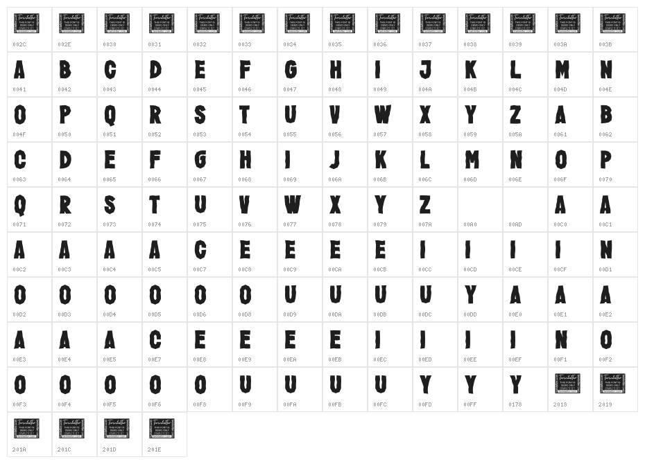 Jacbos Personal Use Character Map
