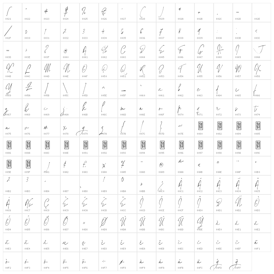 Jaccuzy Signature Character Map
