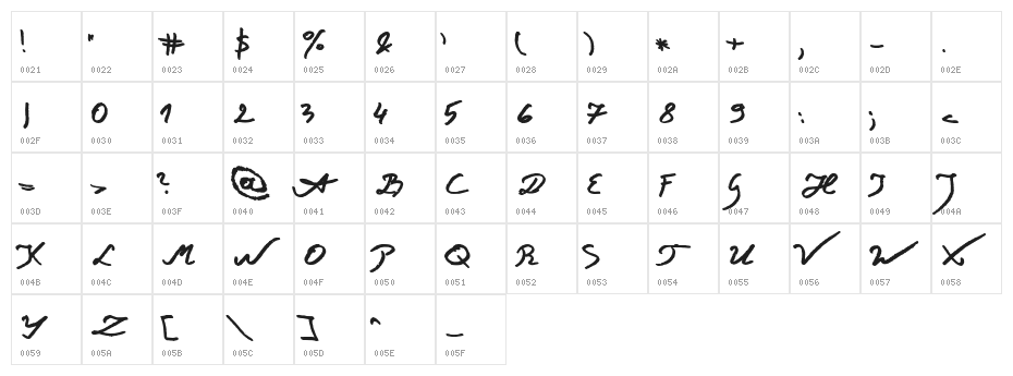 Jacek Zieba-Jasinski Bold Italic Character Map