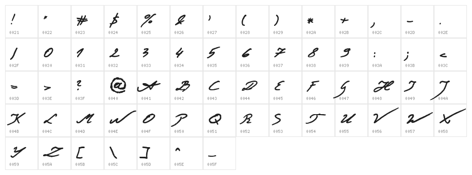 Jacek Zieba-Jasinski Bold Character Map