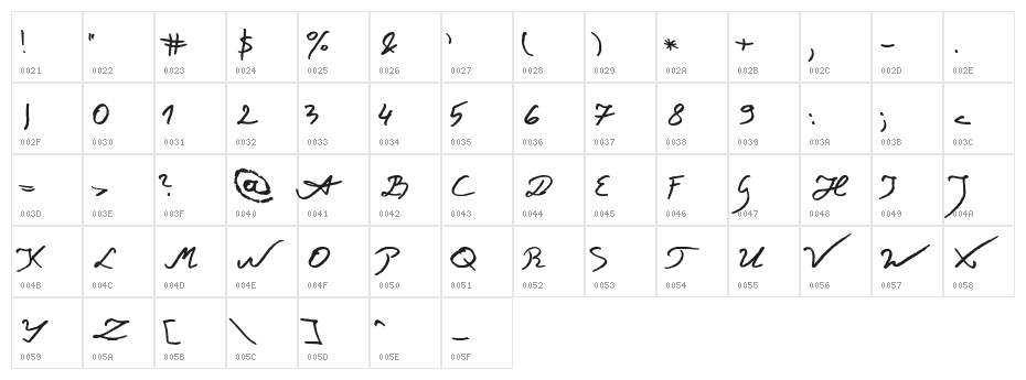 Jacek Zieba-Jasinski Italic Character Map