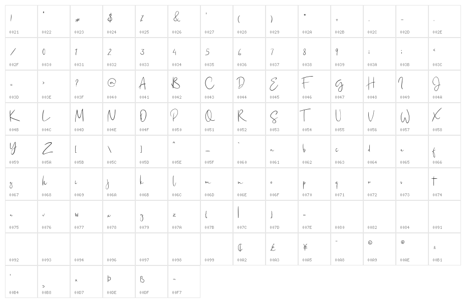 Jaceline Character Map