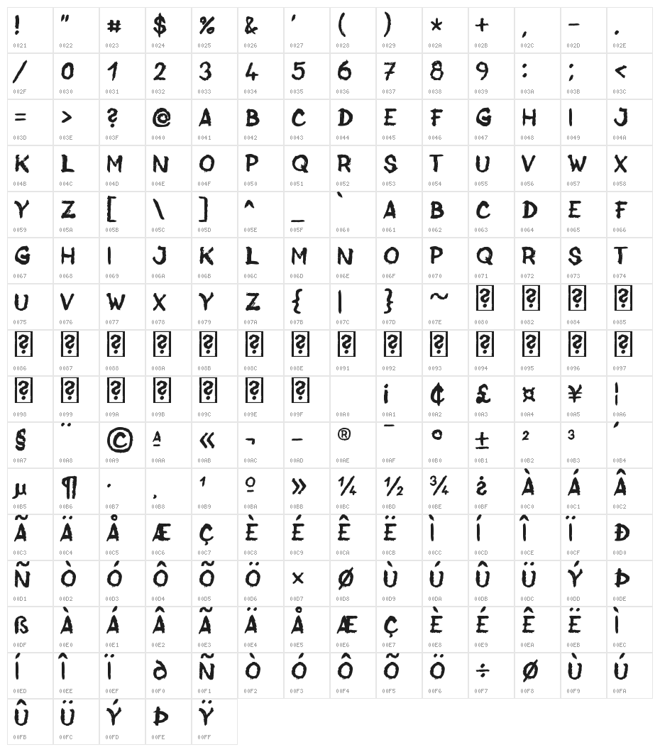 Jack Brusher Character Map