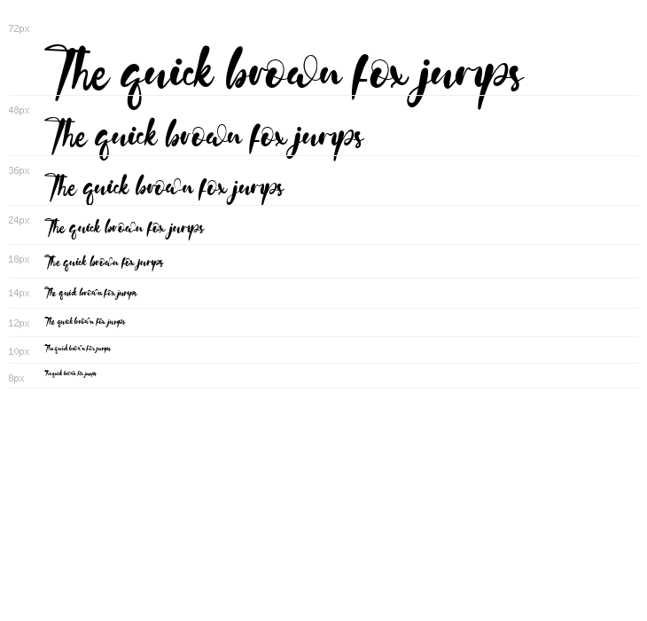 Jack Hammer Waterfall