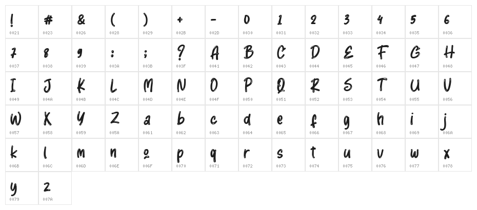 Jack Haylo Regular Character Map