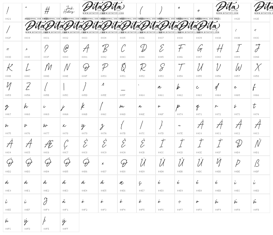 Jack History Character Map