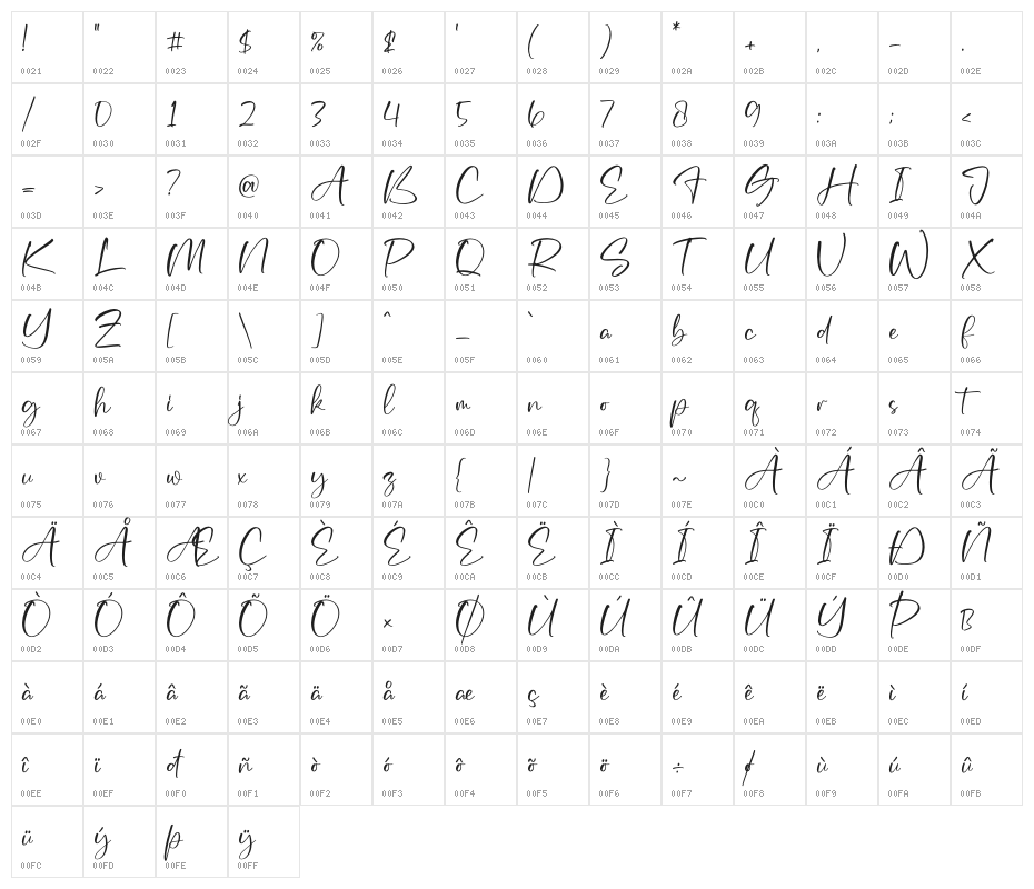 Jack Masson Character Map