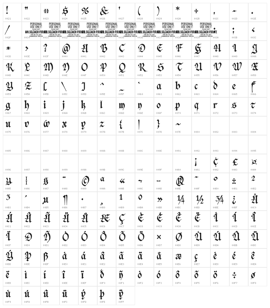 Jack Pirate PERSONAL USE ONLY Character Map