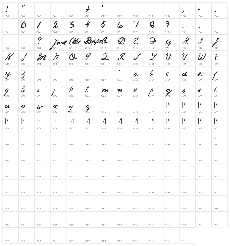 Jack Ripper Hand Character Map