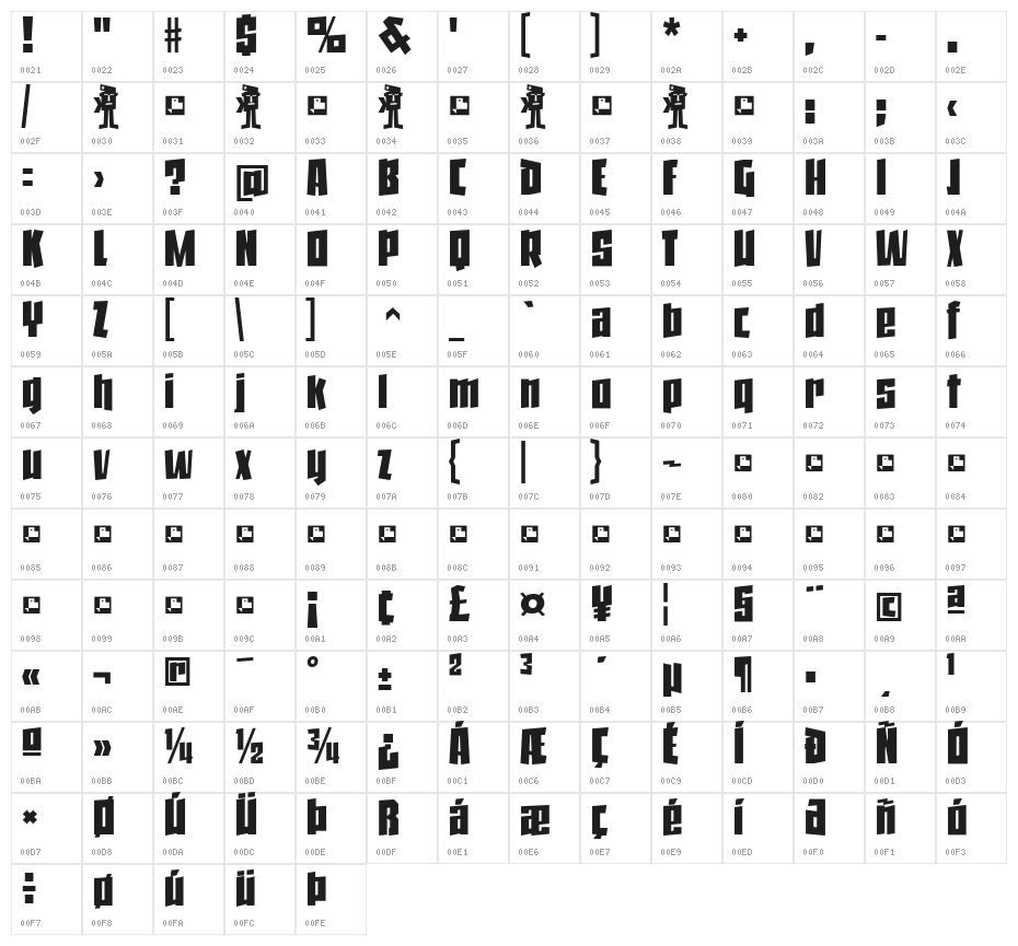 Jack Stanislav Character Map