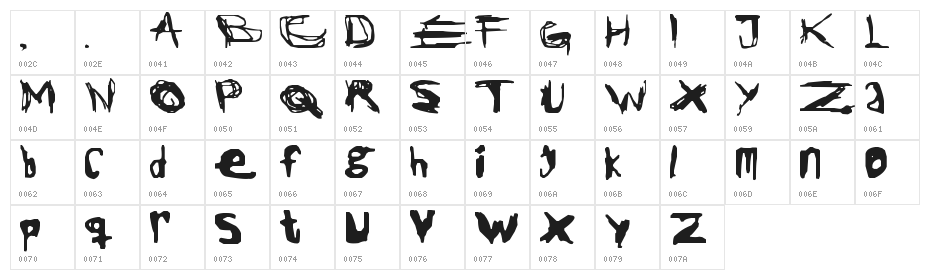 Jack The Ripper Character Map