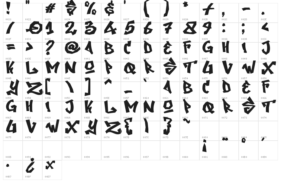 Jack and Zeky Character Map