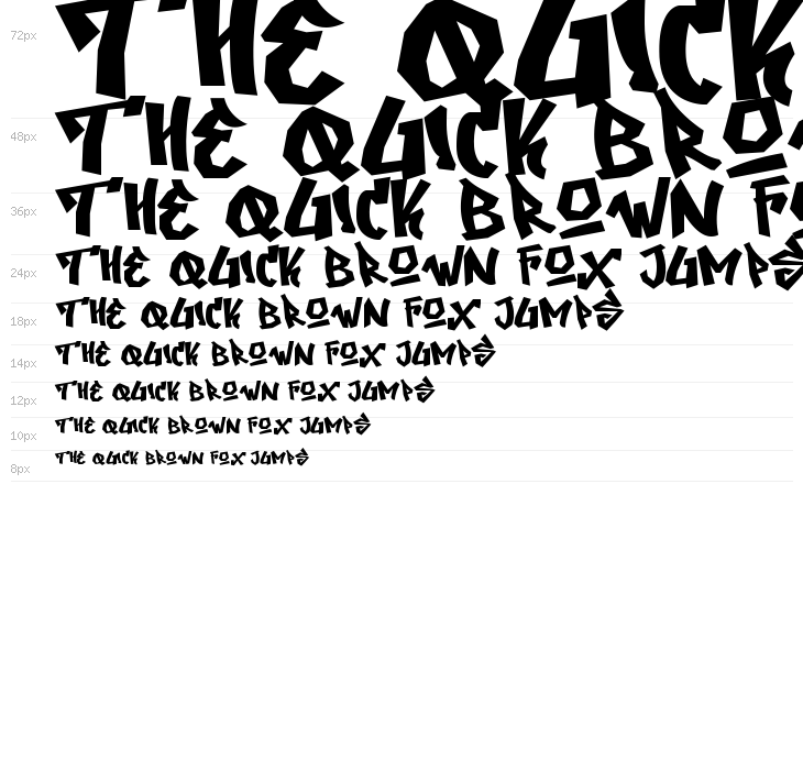 Jack and Zeky Waterfall