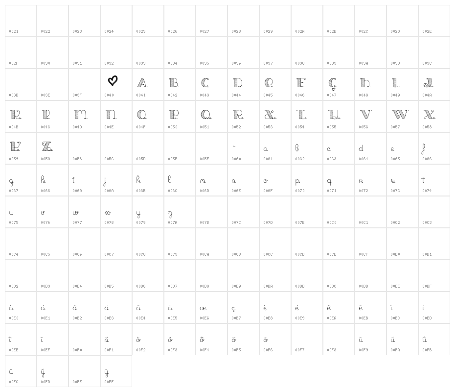 Jack and the Beanstalk Character Map