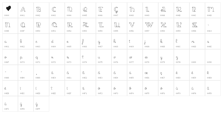 Jack and the Beanstalk Character Map