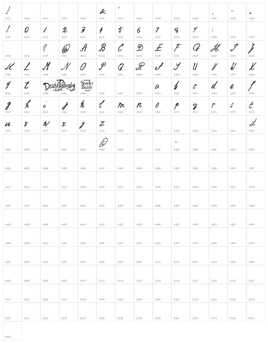 Jack the Ripper Dear Boss Letter Character Map