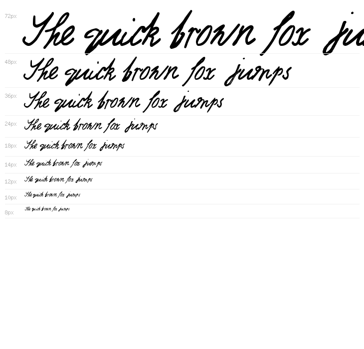 Jack the Ripper Dear Boss Letter Waterfall