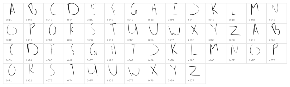 JackAttack Character Map
