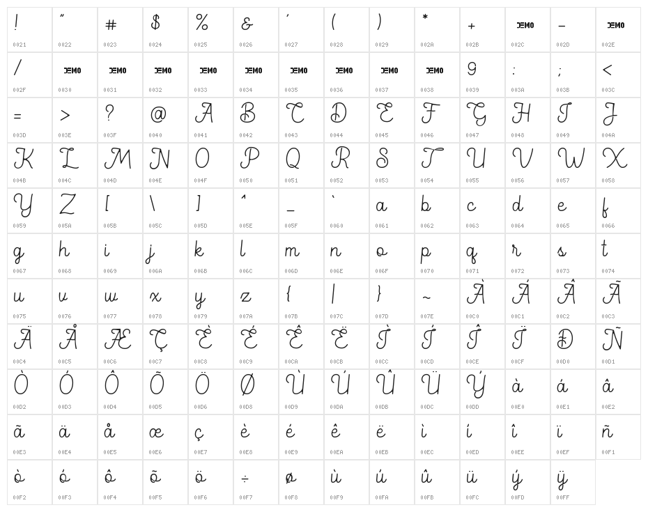 Jack&Jean Character Map