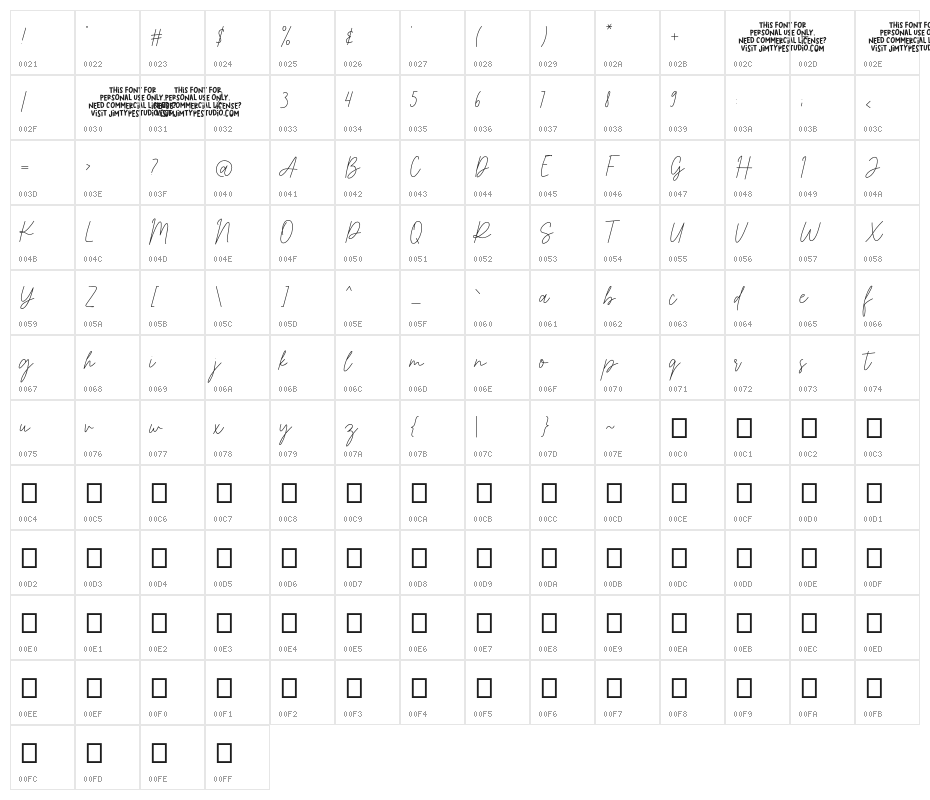 Jack&Kate_PERSONALUSE Character Map