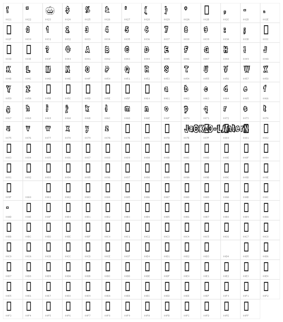 JackOLantern Character Map