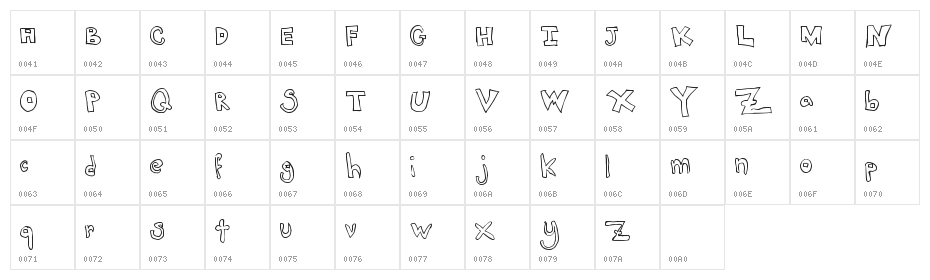 JackTrades Character Map