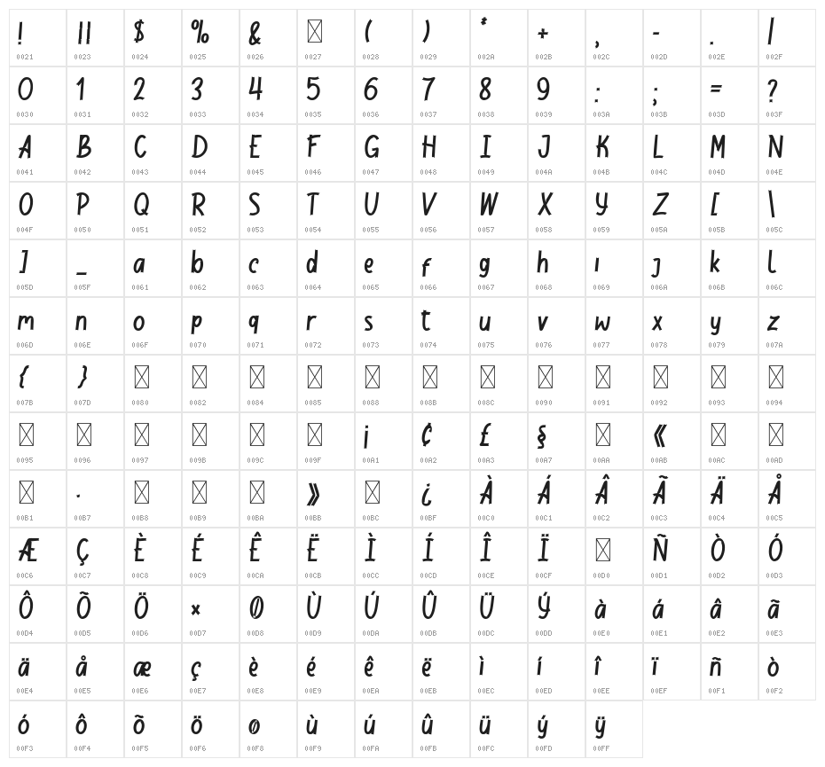 Jackal Regular Character Map