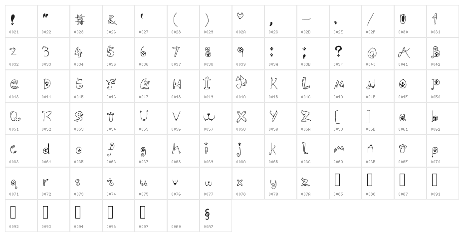 Jackal Tracks Character Map