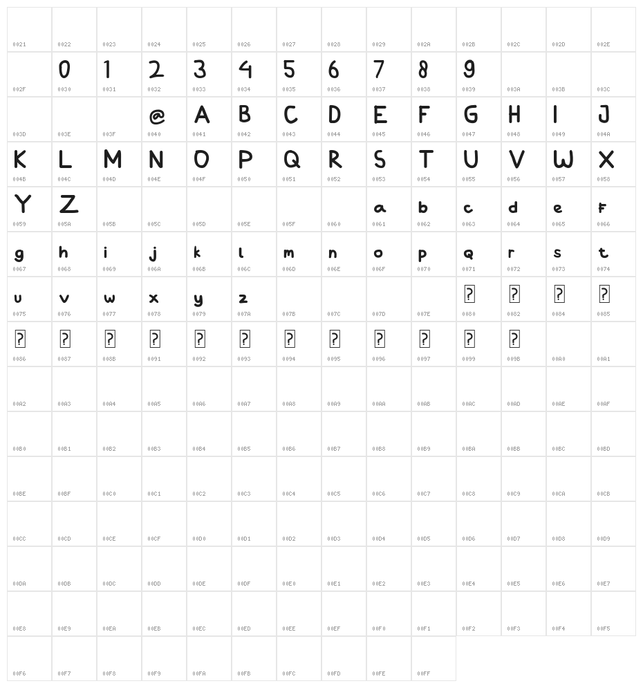 Jackblack Character Map