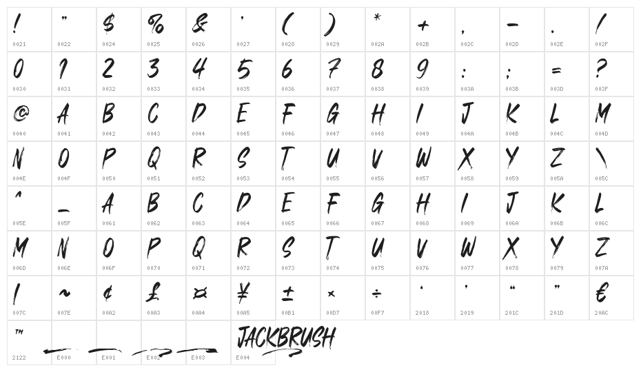Jackbrush Character Map