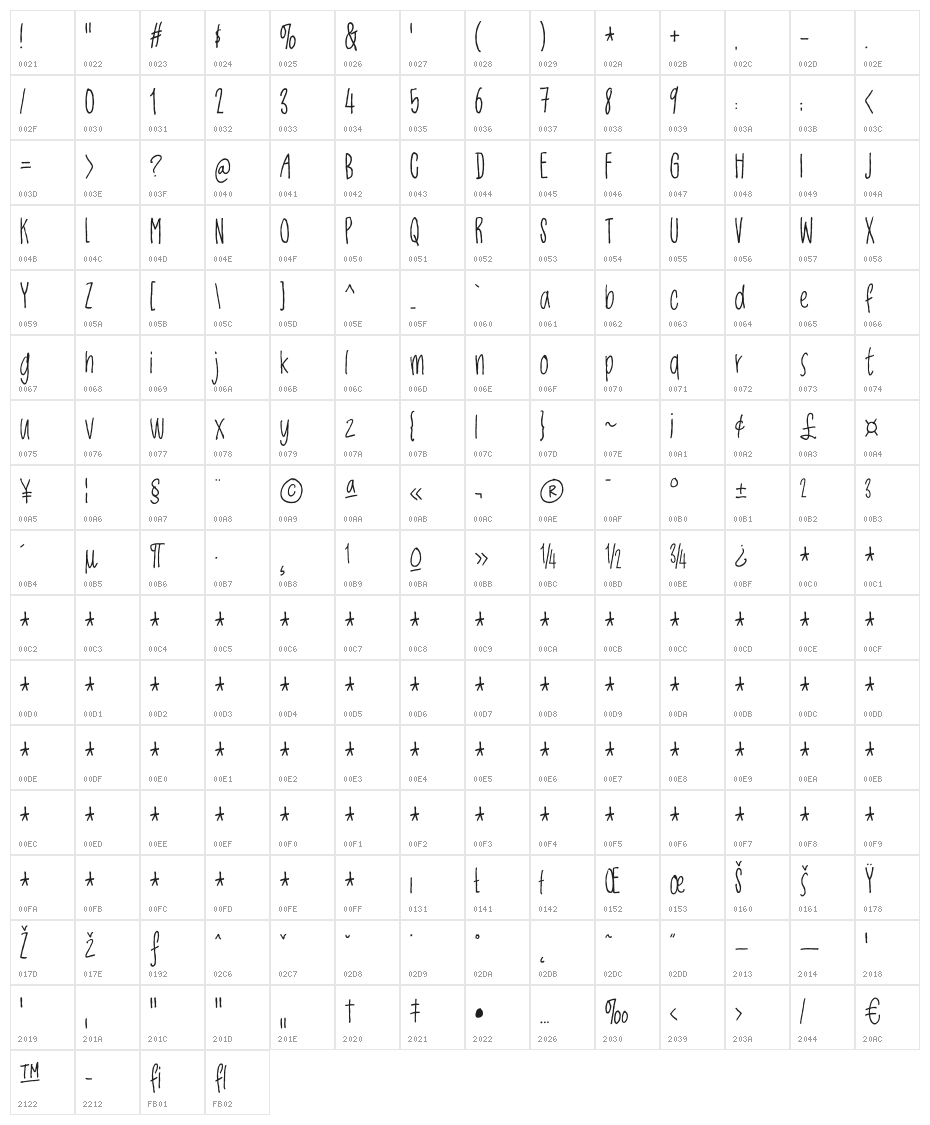 Jackdaws DEMO Regular Character Map