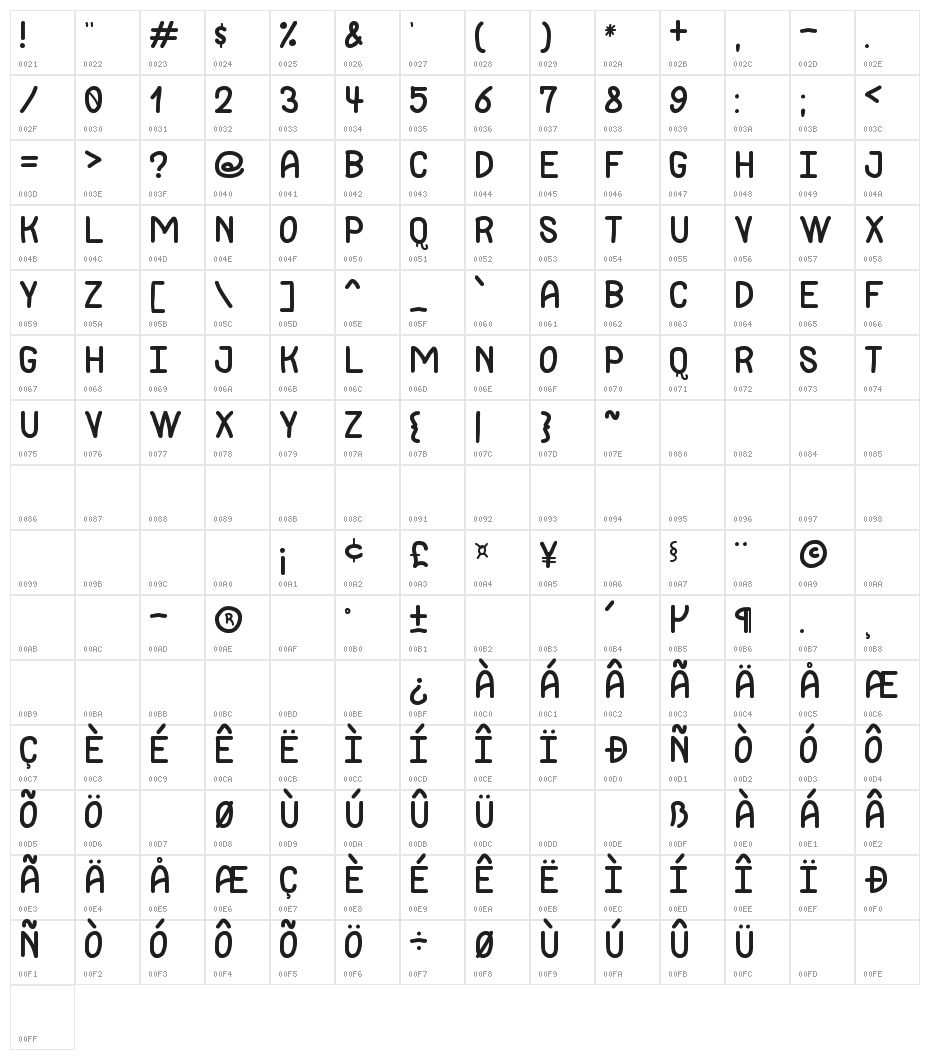 Jackdaws Love St Character Map