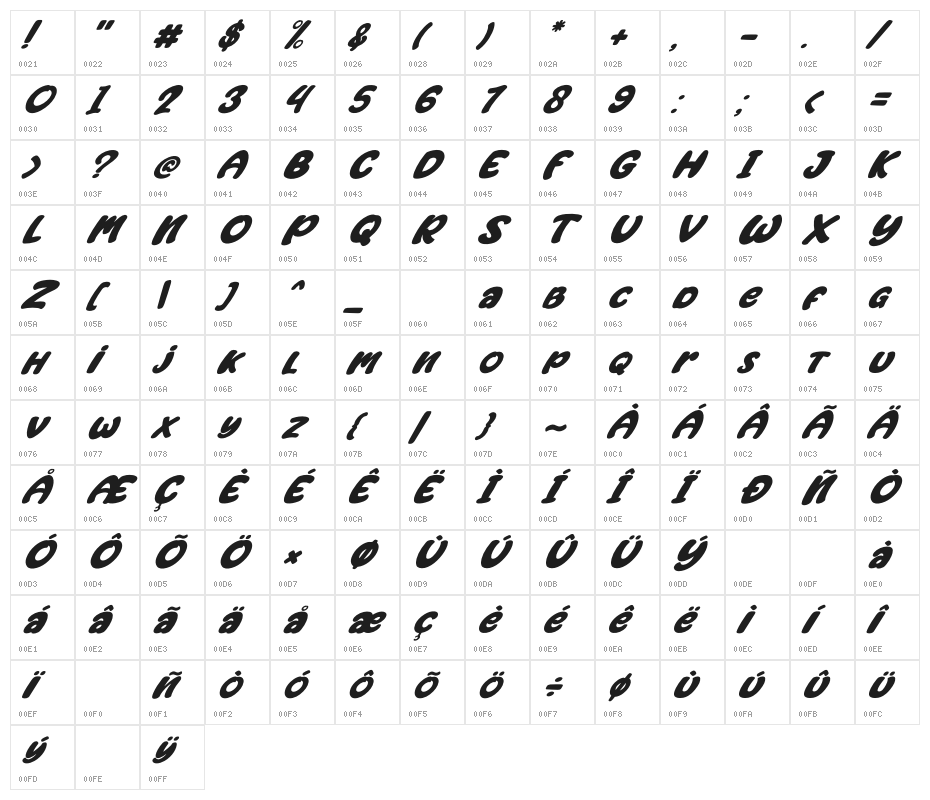 Jackdean Italic Character Map