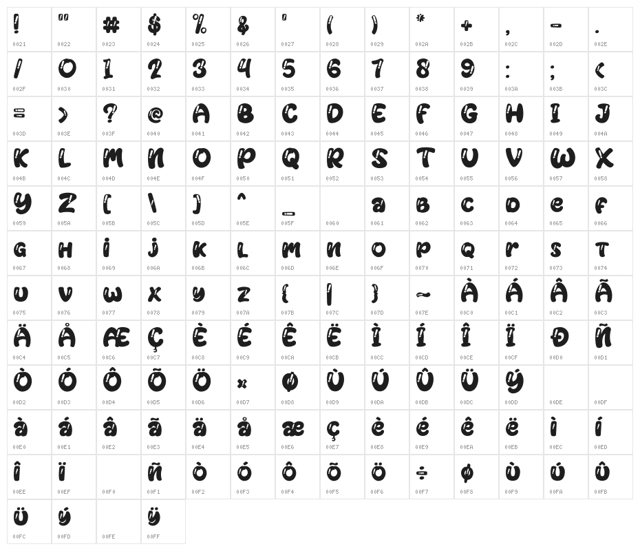 Jackdean Outline Character Map