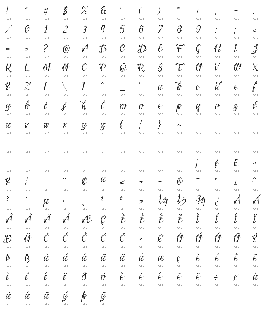 Jacked Eleven Highlight Character Map