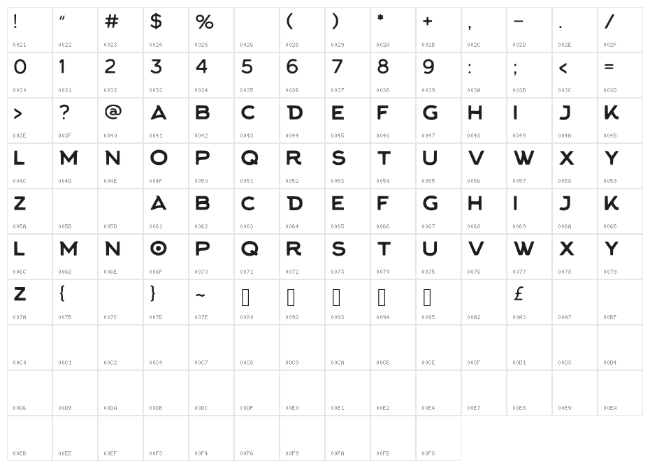 Jacked_Font Character Map