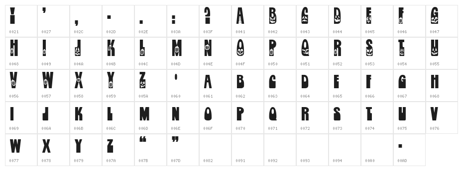 Jackie O'Lantern Character Map