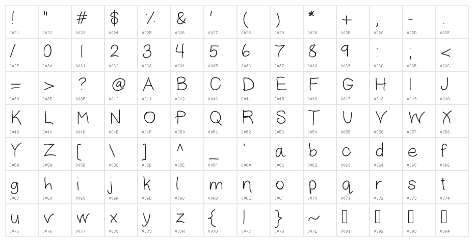 JackieK Character Map