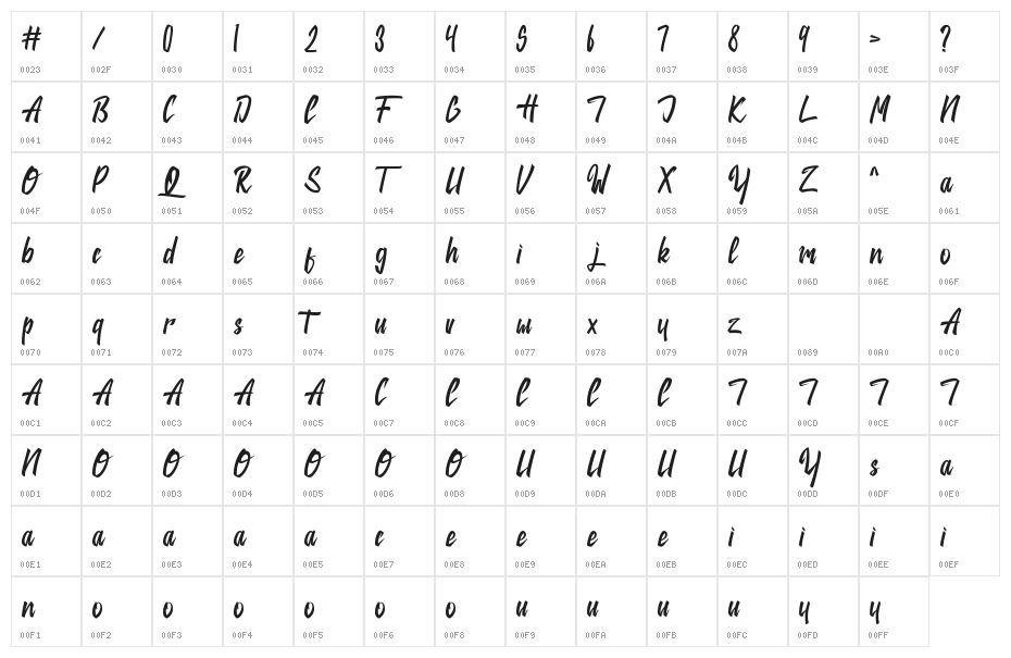 Jackie Character Map