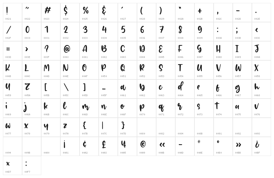 Jacklin Character Map