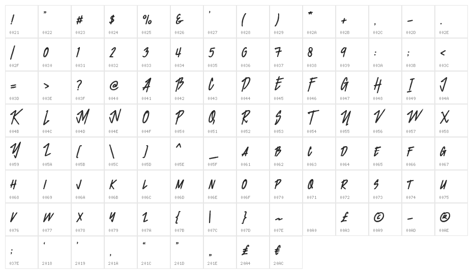 Jacklyen Character Map