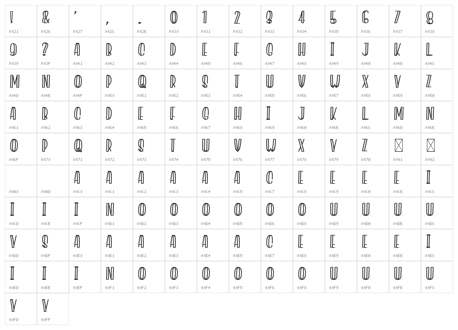 Jacklyn Milner Character Map