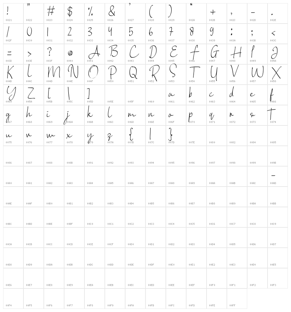 Jackmania Character Map