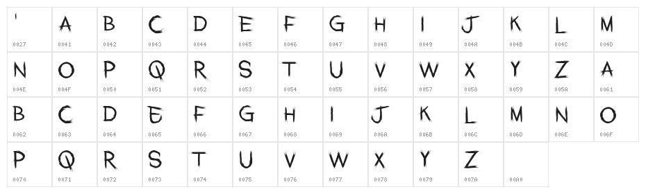 Jacknife Character Map