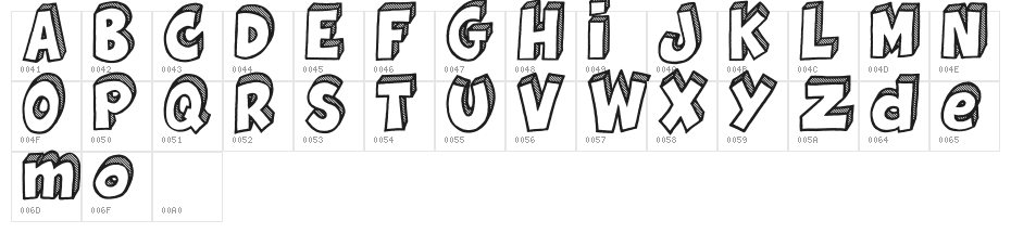 Jackpot Demo Character Map